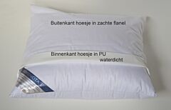 Protège-oreiller Protect+