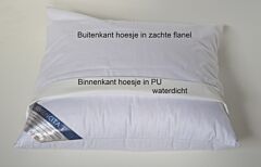 Kussenbeschermer Lakebos Protect+ (waterdicht) 50x70 of 80x80 cm
