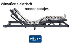 Lattenbodem Wimaflex Elektrisch verstelbaar
